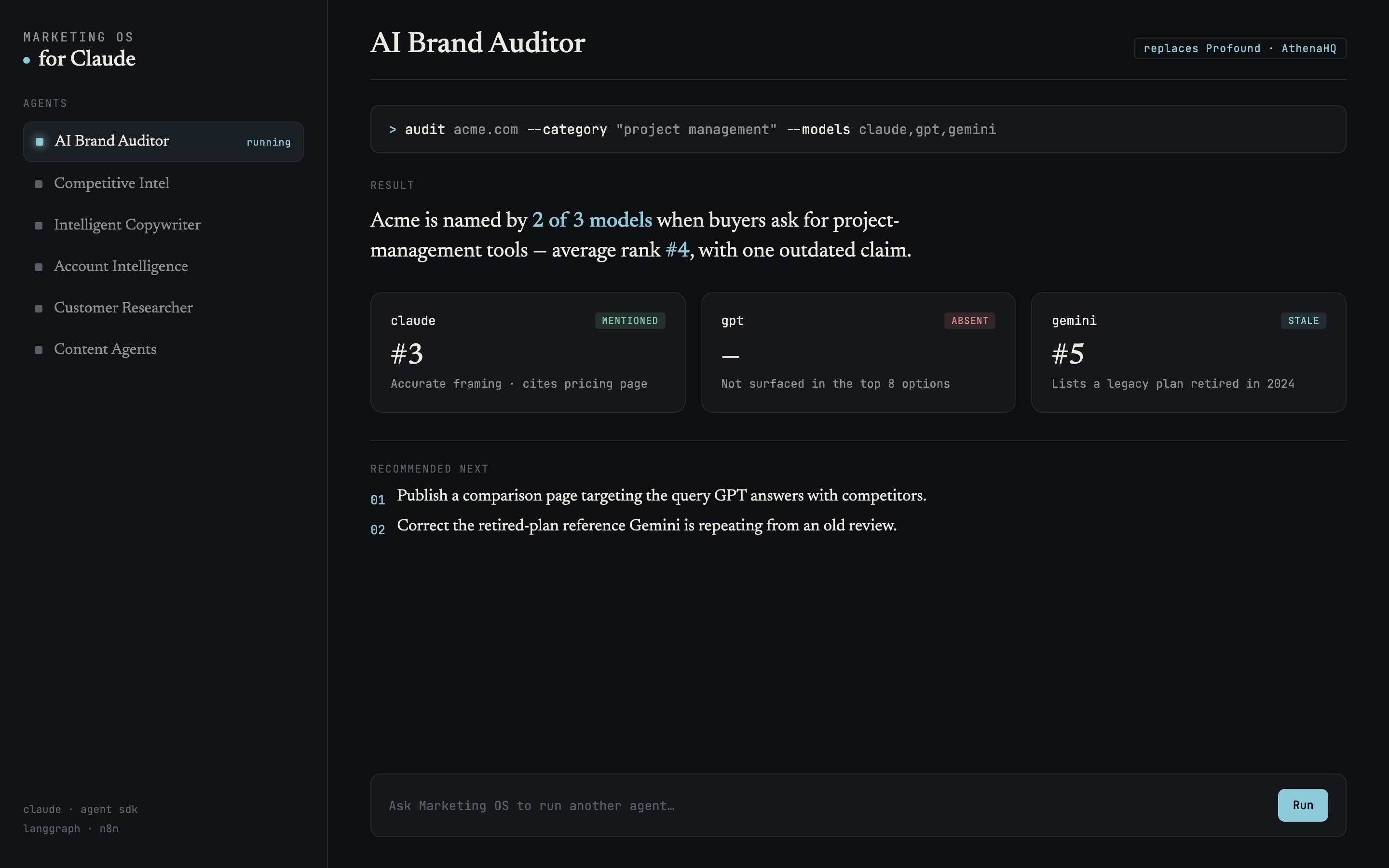 Marketing OS for Claude: the AI Brand Auditor agent